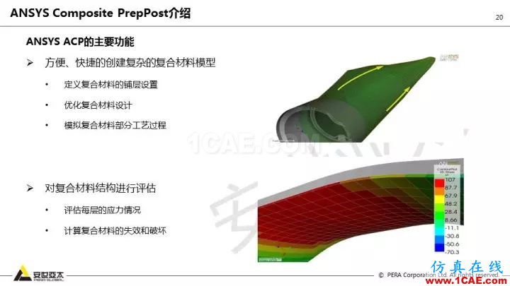 技術分享 | 58張PPT,帶您了解ANSYS復合材料解決方案【轉發】ansys結果圖片20