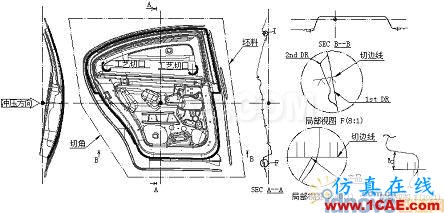 汽車車門內(nèi)板沖壓成形工藝分析 - idnovo@126 - 智造 汽車車門內(nèi)板沖壓成形工藝分析 - idnovo@126 - 智造