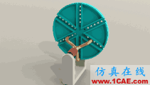 36個機(jī)械結(jié)構(gòu)原理動圖,保證讓你看懂這些機(jī)構(gòu)!機(jī)械設(shè)計(jì)案例圖片30