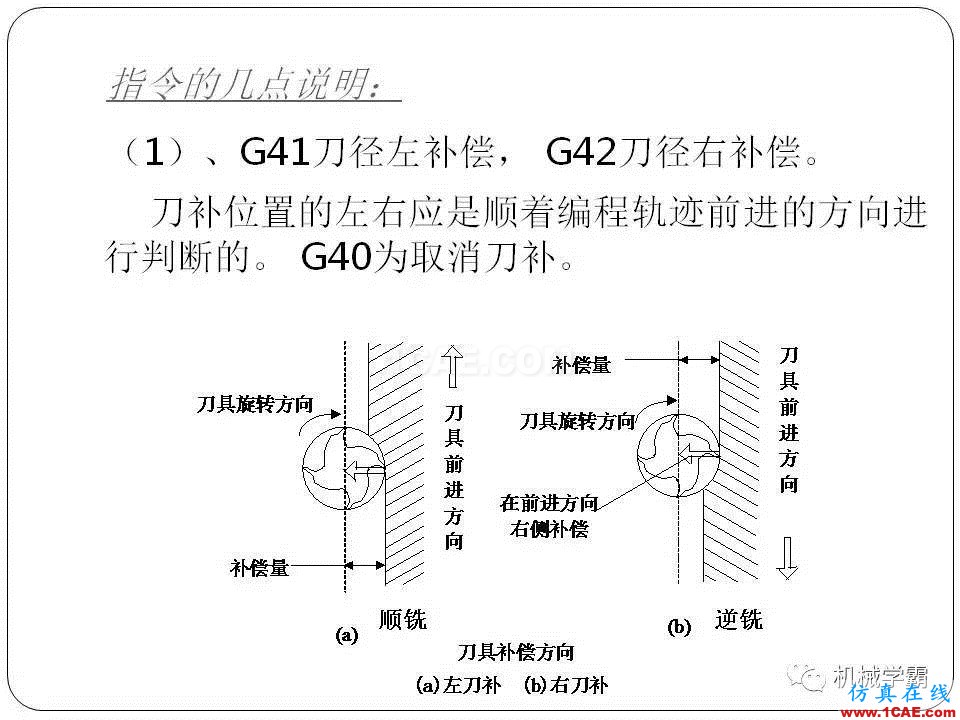 【收藏】數控銑床的程序編程PPT機械設計圖例圖片41