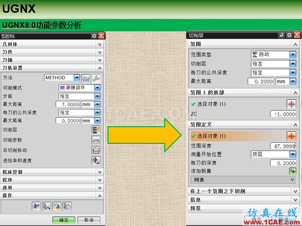 優勝UGNX編程參數之切削層ug培訓資料圖片5
