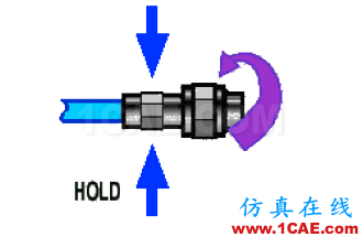 射頻同軸轉(zhuǎn)接頭基礎(chǔ)知識(shí) 從結(jié)構(gòu)、匹配、連接全面介紹HFSS仿真分析圖片25