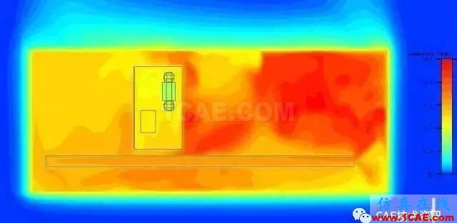 CAE在動力電池散熱系統分析中的應用ansys培訓的效果圖片10