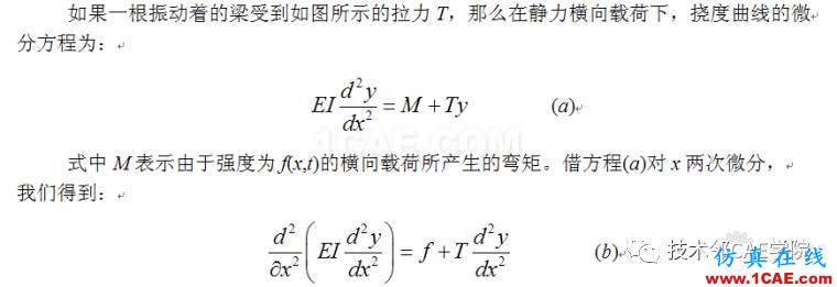 blob.png 【干貨】軸力對簡支梁模態的影響——預應力模態ansys培訓的效果圖片2