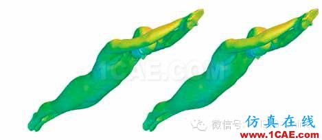 穿出成功——工程師利用ANSYS技術開發速比濤Fastskin比賽套裝fluent分析案例圖片8