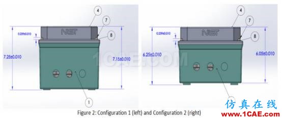 3D PDF樣本:國家標準與技術研究所(NIST)測試裝配體solidworks simulation技術圖片2