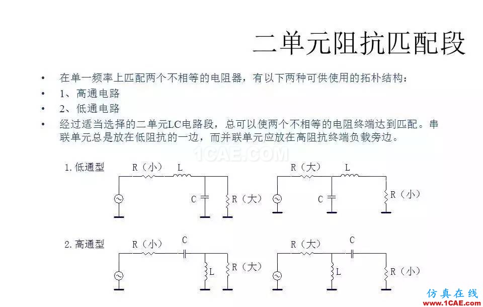 【收藏吧】非常詳細的射頻基礎知識精選HFSS結果圖片54