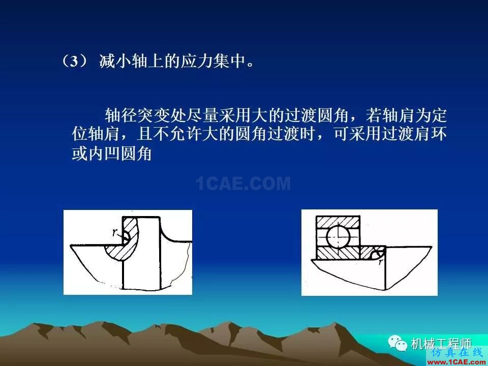 【專業積累】軸的分類與結構設計及其應用機械設計教程圖片49