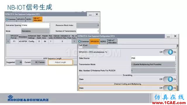 創新不止！一文讀懂NB-IoT原理及測試ansysem培訓教程圖片92
