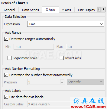 CFD-Post處理瞬態結果【轉發】fluent培訓的效果圖片21