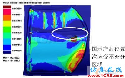 次應(yīng)變?cè)茍D 次應(yīng)變?cè)茍D