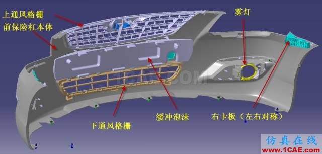 大師剖析：汽車內外飾注塑模具，你想不想學？ug設計技術圖片6