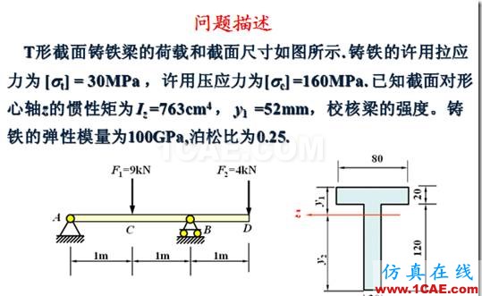 網格大小對計算精度的影響及應力集中時結果的可信性ansys仿真分析圖片3