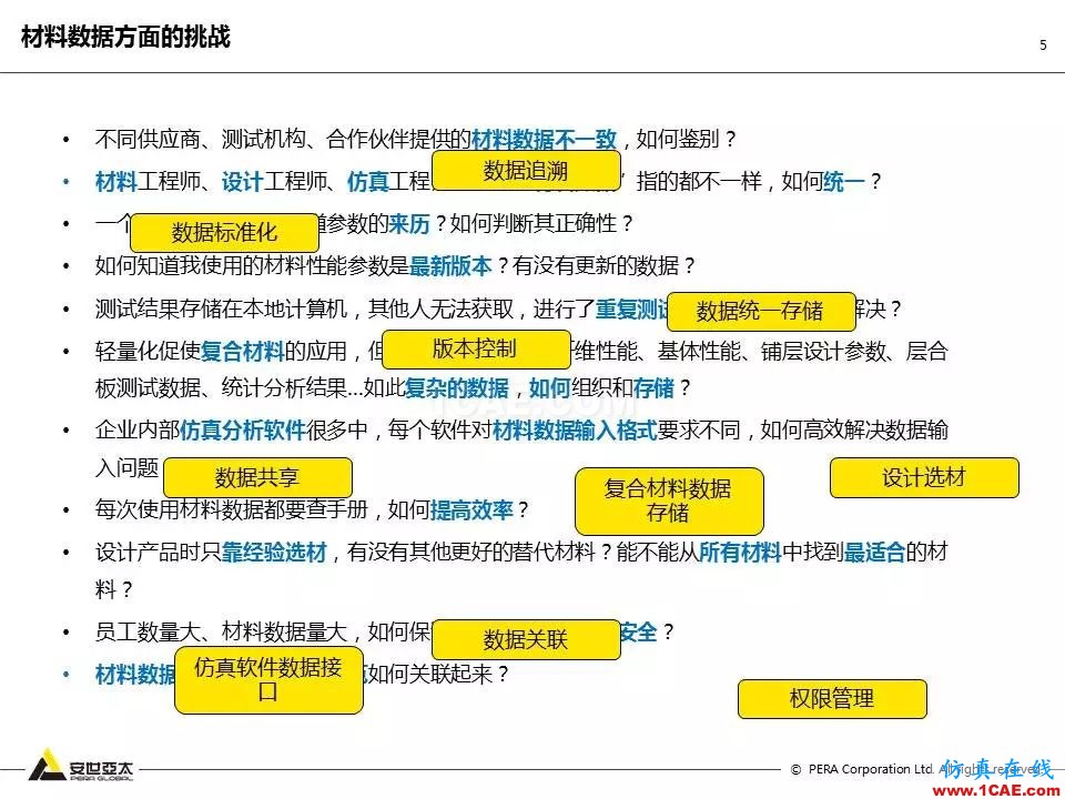 專題 | 企業材料數據挑戰及解決方案ansys仿真分析圖片5