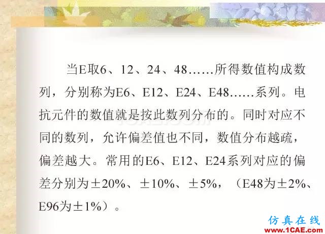 最全面的電子元器件基礎知識（324頁）HFSS結果圖片9