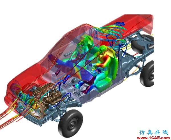 222.png CAE究竟是什么技術(shù),快來(lái)瞧瞧ansys仿真分析圖片2