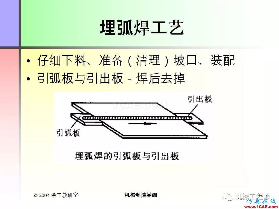 【專業(yè)積累】100頁PPT，全面了解焊接工藝機械設(shè)計教程圖片28