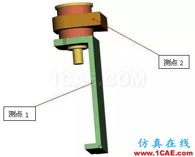 Abaqus中橡膠材料的隨機響應分析abaqus靜態分析圖片4