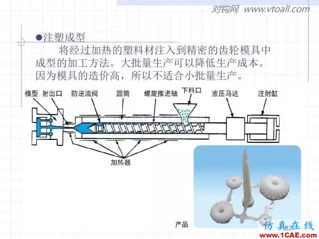 齒輪齒條的基本知識與應用！115頁ppt值得細看！機械設計資料圖片82