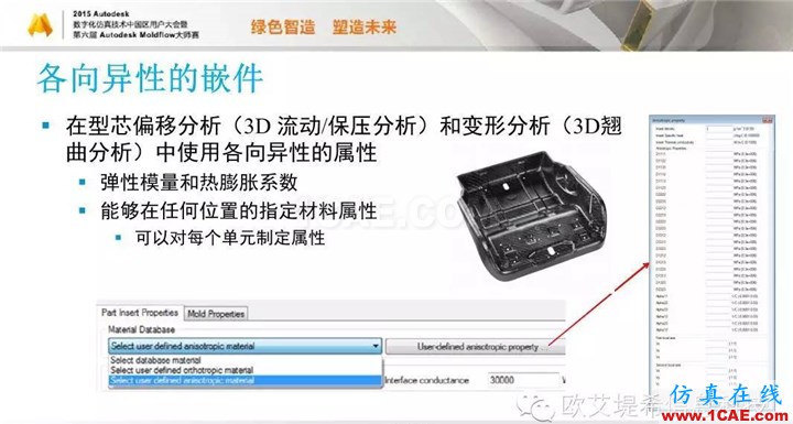 Moldflow 重大福利 快來領取!!! 高峰論壇演講PPT之五moldflow仿真分析圖片19