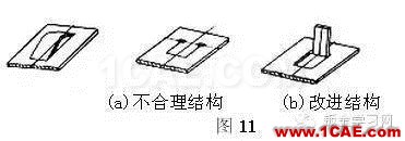 最全的鈑金件結構設計準則，要收藏轉發呦！！solidworks simulation應用技術圖片11