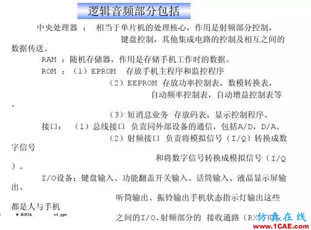【干貨】官方資料：NOKIA手機RF電路分析ansysem培訓教程圖片15