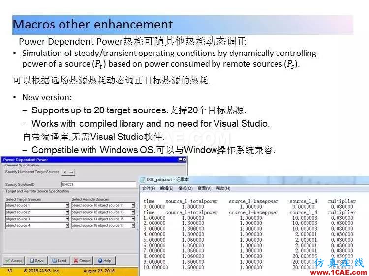 ANSYS Icepak R17.0 功能更新ansys結構分析圖片39
