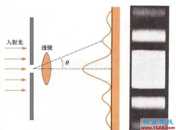 無人駕駛技術深度探秘:光學雷達、地圖繪制、定位及障礙物檢測ansysem技術圖片20