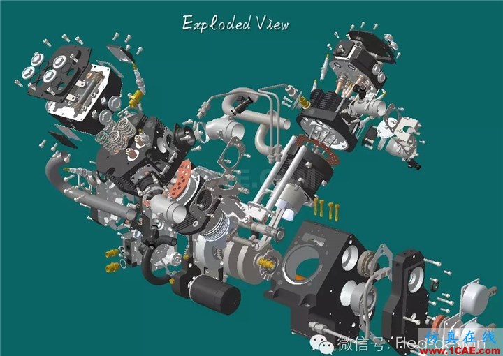 CATIA 軟件技能推送之二 讓工程圖酷炫起來Catia學習資料圖片7