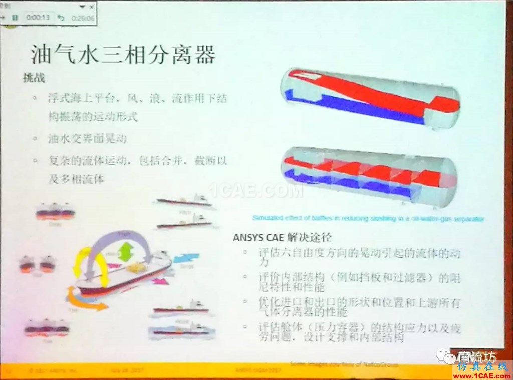 化學(xué)/石化工業(yè)中的流體仿真視頻(槍版)fluent圖片11