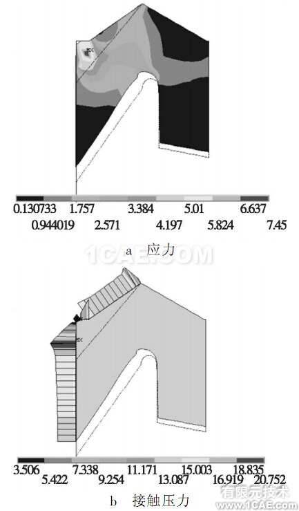 15 MPa下的密封圈 Von Mises 應力和接觸壓力