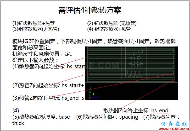 案例 | 用戶分享——利用響應面優化評估150KW逆變器散熱方案ansys分析案例圖片4