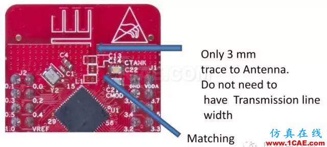 非常實(shí)用: 2.4G天線設(shè)計(jì)指南(賽普拉斯工程師力作)ADS電磁仿真分析圖片16