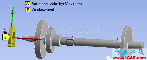 多彩的有限元世界—轉子動力學ansys workbanch圖片6
