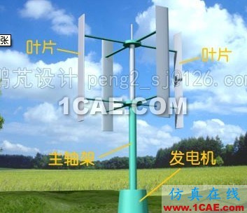H型垂直軸自由變偏角水輪機(jī) H型垂直軸自由變偏角水輪機(jī)