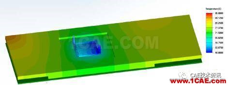 運用Ansys Icepak仿真技術，讓數據中心“冷酷到底”ansys結構分析圖片3