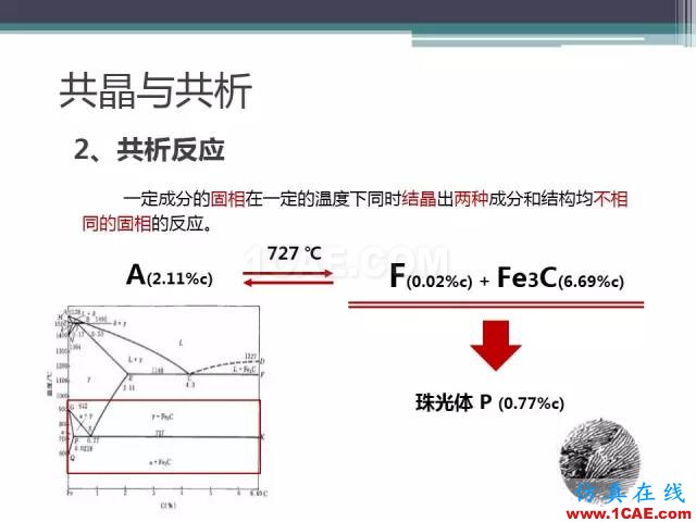 熱處理基礎(chǔ)知識，寫的太好了機械設(shè)計教程圖片11