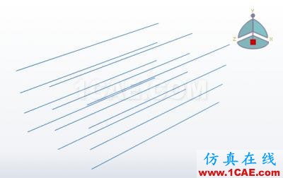 【簡(jiǎn)單實(shí)例】abaqus/CAE建的簡(jiǎn)單的框架模型(線性框架) 【簡(jiǎn)單實(shí)例】abaqus/CAE建的簡(jiǎn)單的框架模型(線性框架)