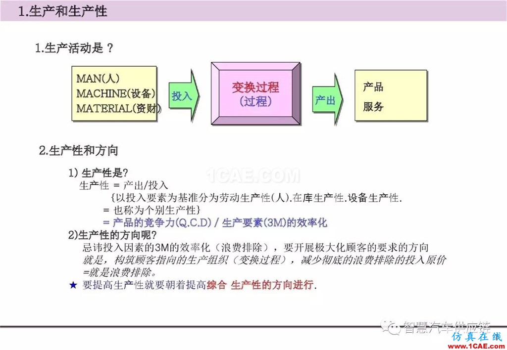 【生產管理】經典培訓PPT——生產的浪費及去除機械設計技術圖片2