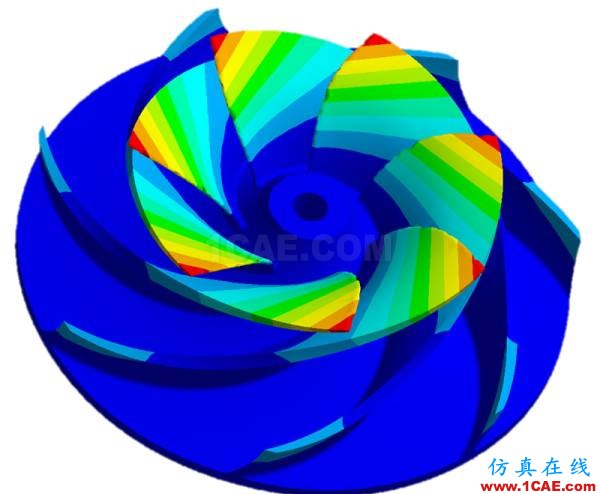 圖片11.png CAE究竟是什么技術(shù),快來(lái)瞧瞧ansys培訓(xùn)課程圖片3