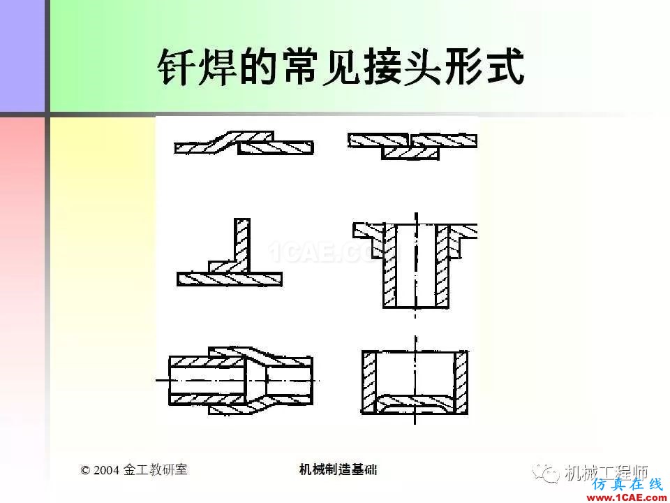 【專業(yè)積累】100頁PPT，全面了解焊接工藝機械設(shè)計圖例圖片49